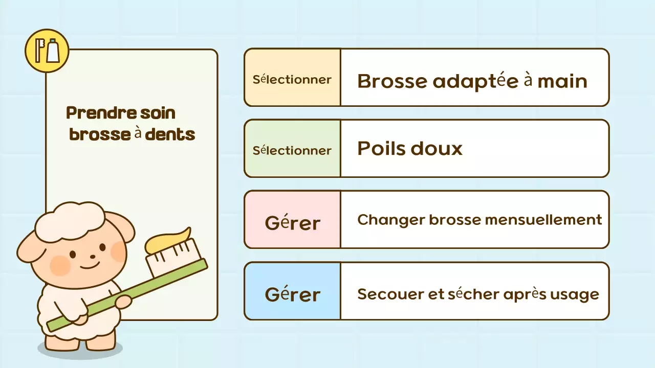 Matériel pédagogique d'hygiène dentaire Sky Blue Baby