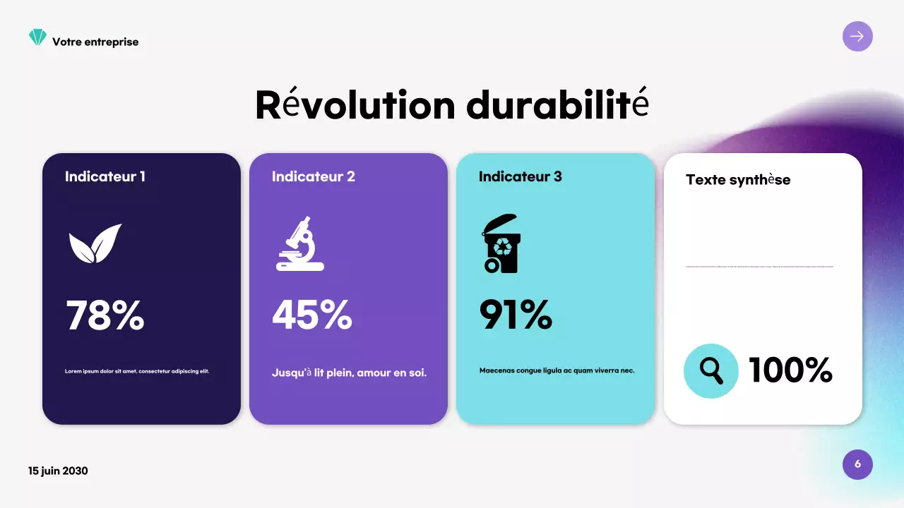 rapport sur le marché moderne de Teal