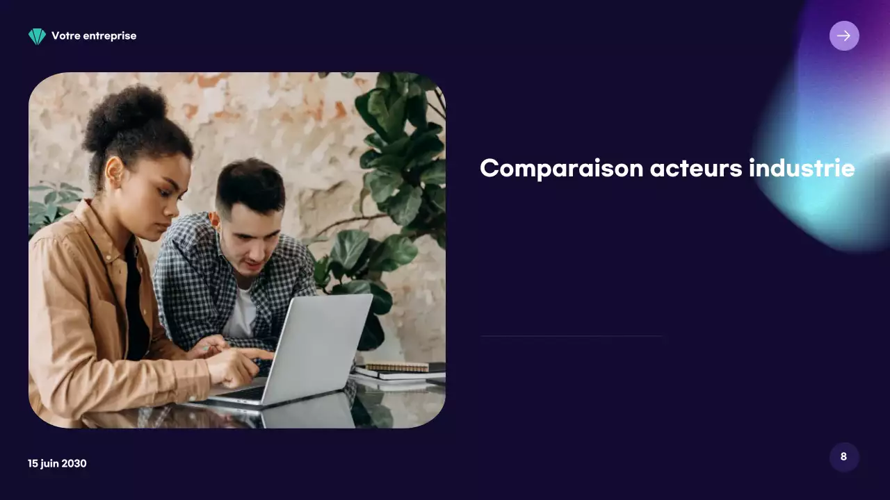 rapport sur le marché moderne de Teal