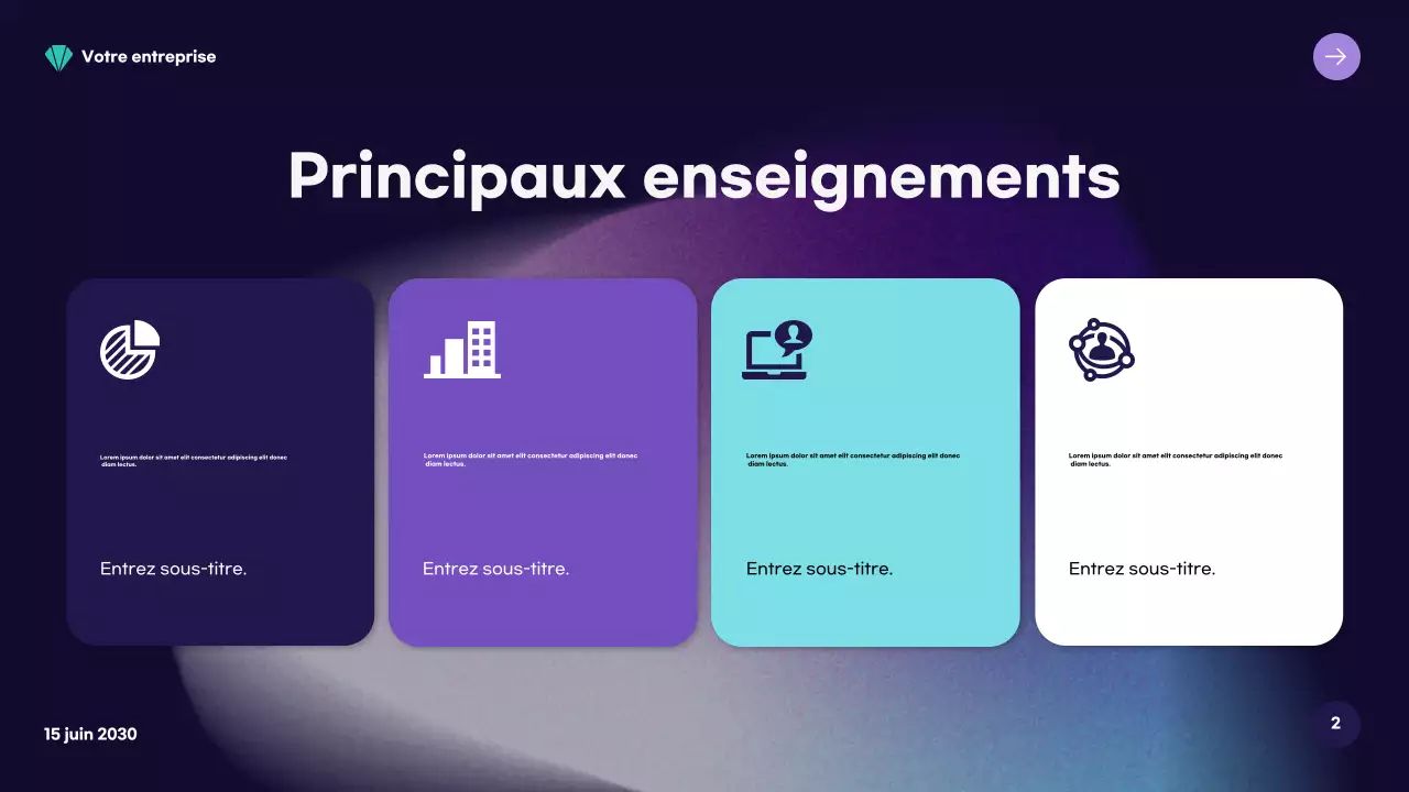 rapport sur le marché moderne de Teal