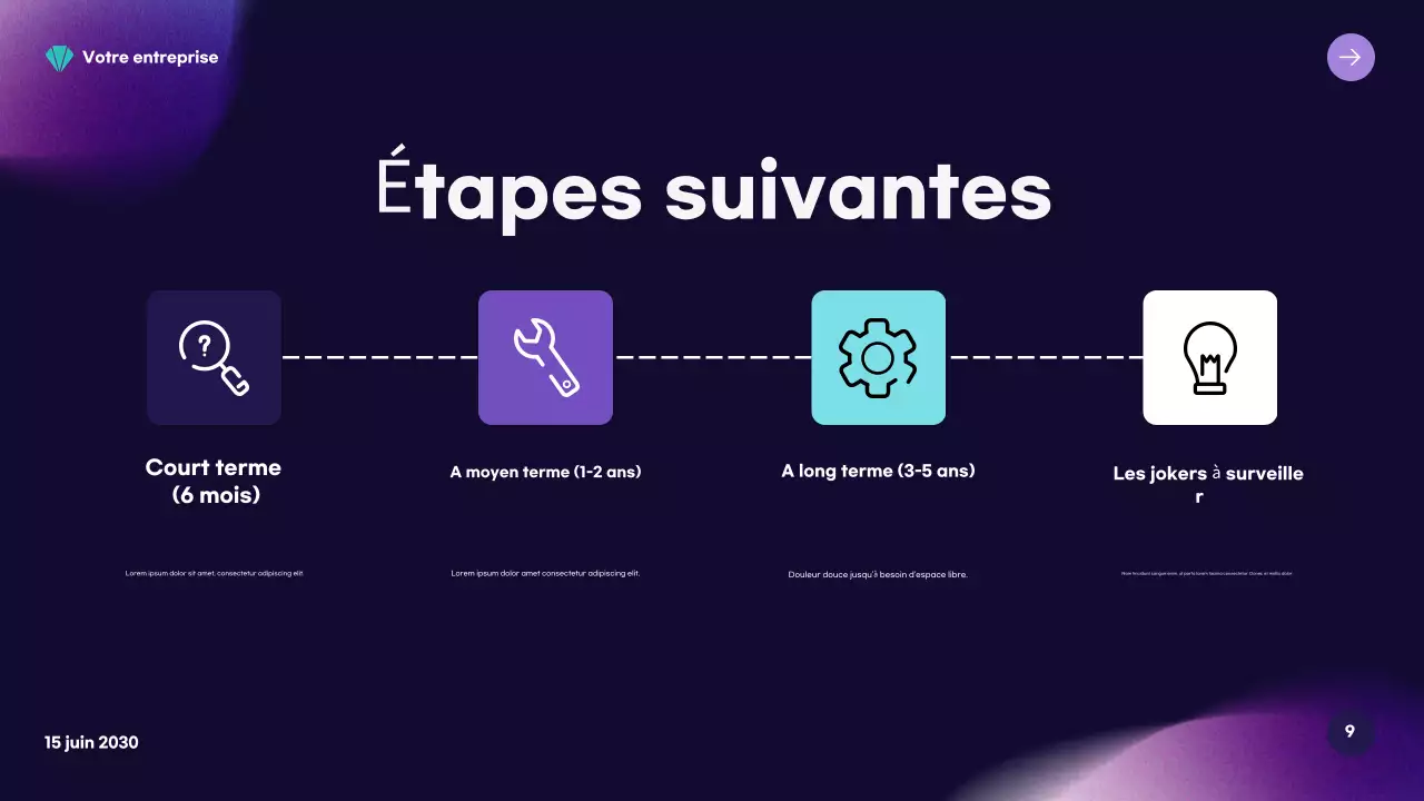 rapport sur le marché moderne de Teal