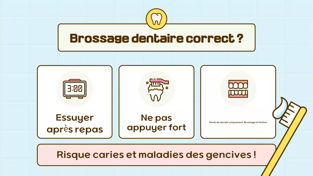 Matériel pédagogique d'hygiène dentaire Sky Blue Baby