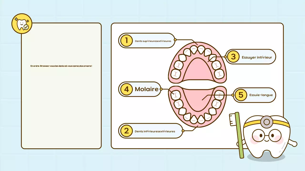 Matériel pédagogique d'hygiène dentaire Sky Blue Baby