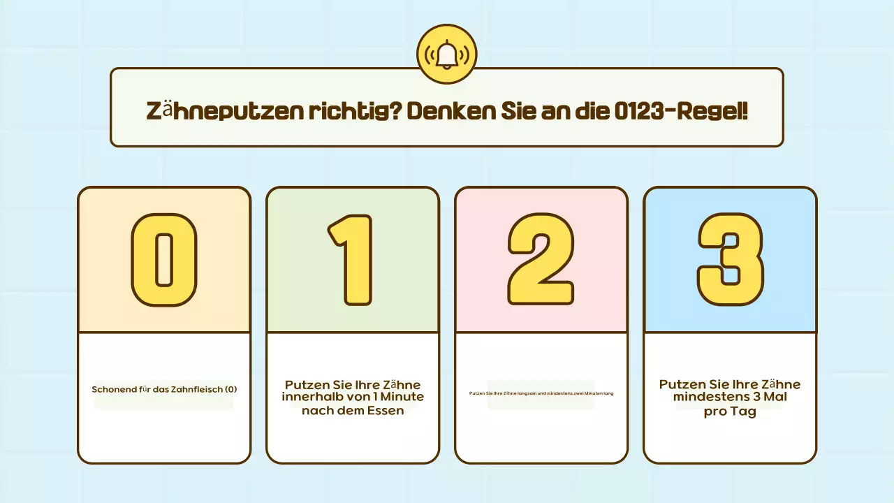 Sky Blue Baby-Lehrmaterialien zur Zahnhygiene