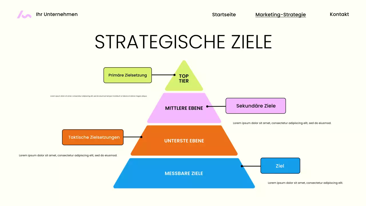 Beige Moderne Marketingpräsentation