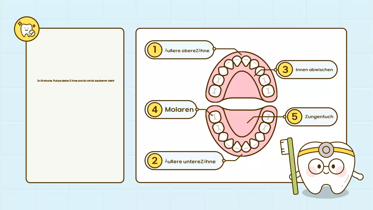 Sky Blue Baby-Lehrmaterialien zur Zahnhygiene