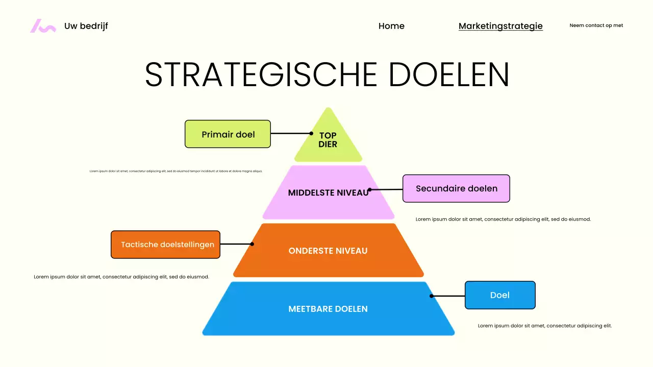 Beige moderne marketingpresentatie