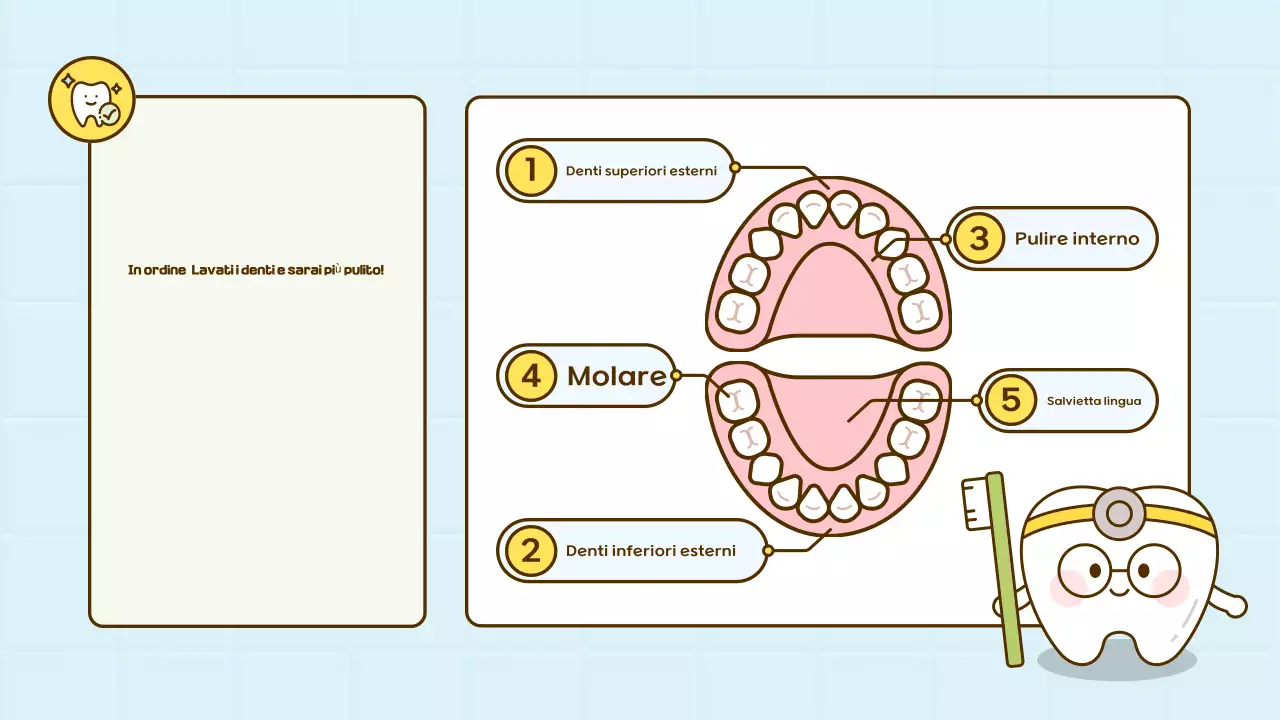 Materiali didattici per l'igiene dentale del bambino azzurro