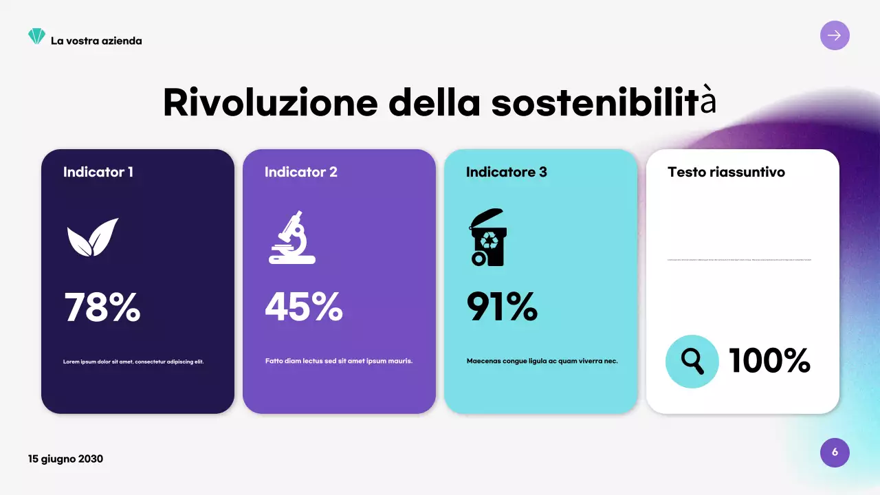 rapporto di mercato moderno verde acqua