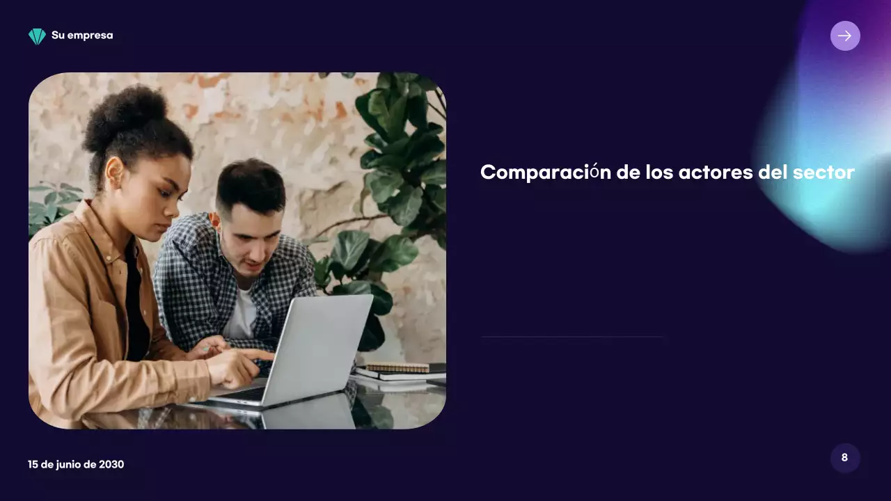 Informe del mercado moderno de Teal