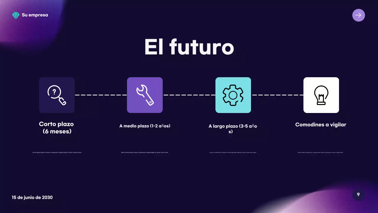 Informe del mercado moderno de Teal