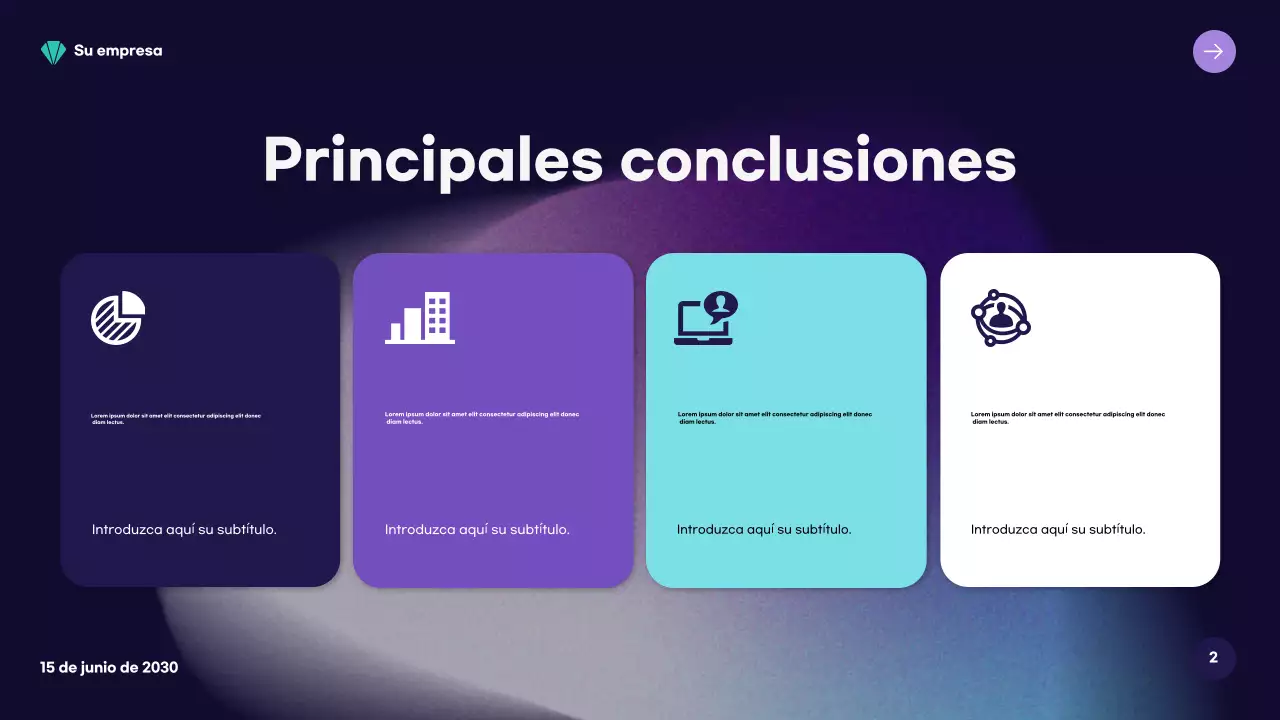 Informe del mercado moderno de Teal