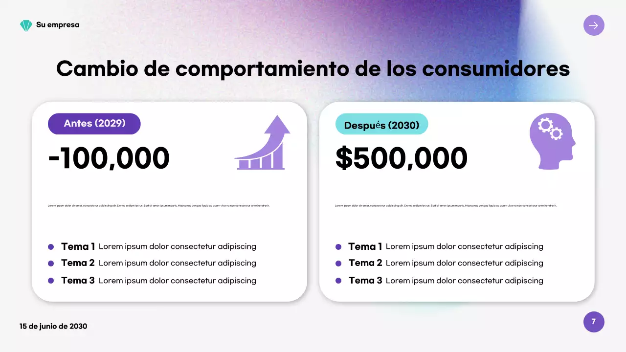 Informe del mercado moderno de Teal