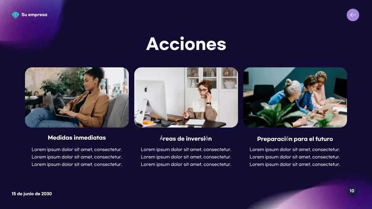 Informe del mercado moderno de Teal