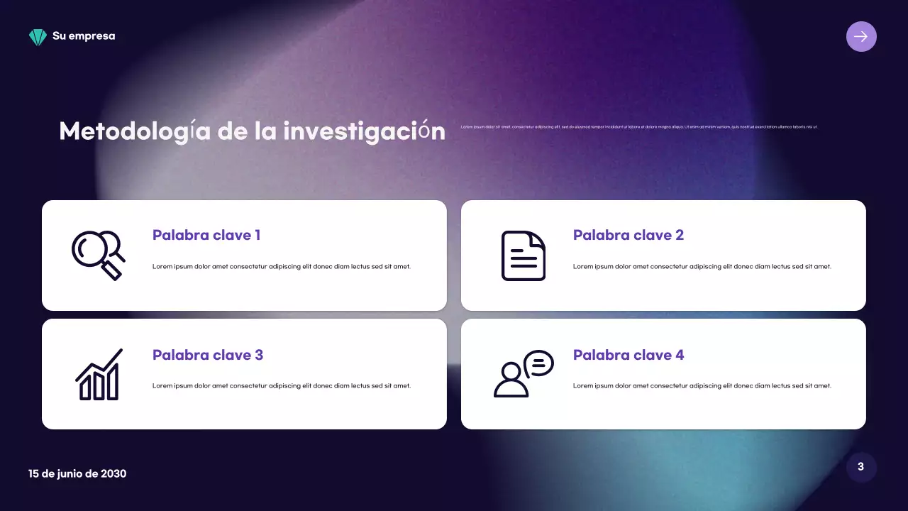 Informe del mercado moderno de Teal