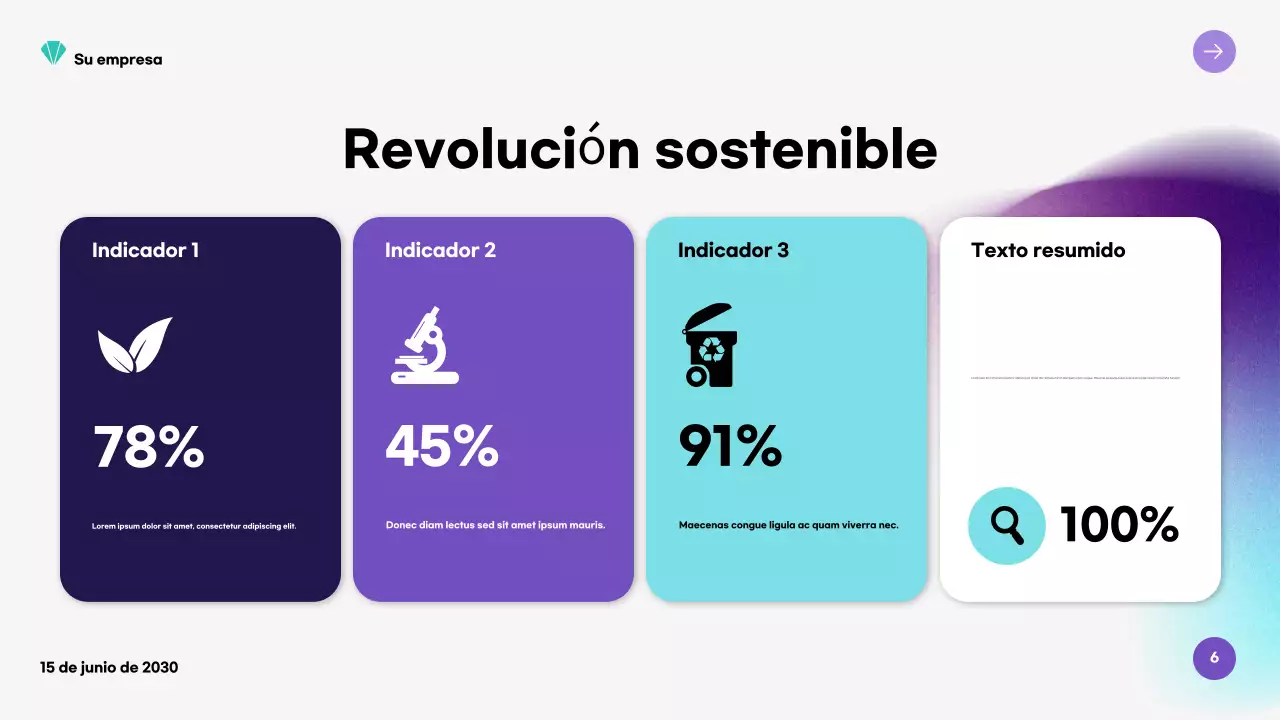 Informe del mercado moderno de Teal