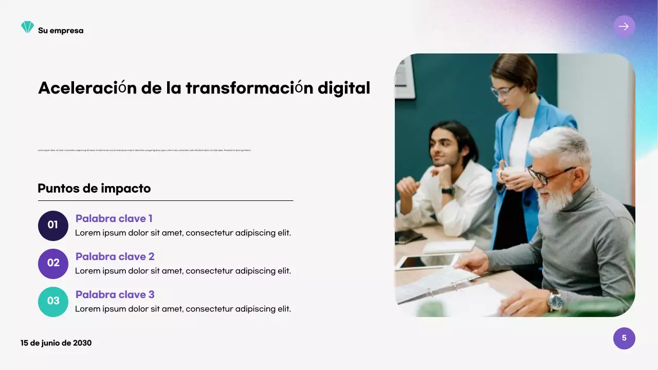 Informe del mercado moderno de Teal