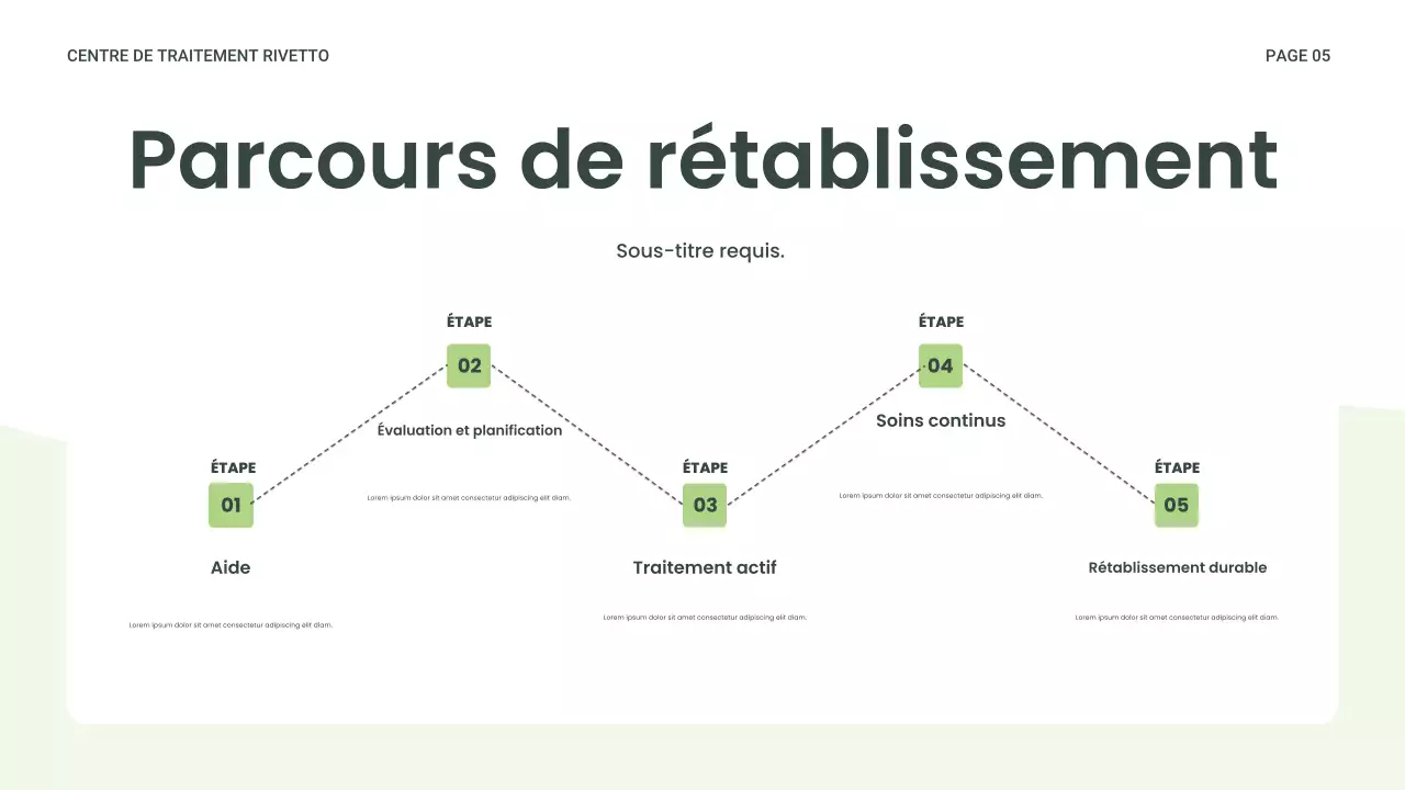 Présentation du bien-être et de la récupération modernes et écologiques