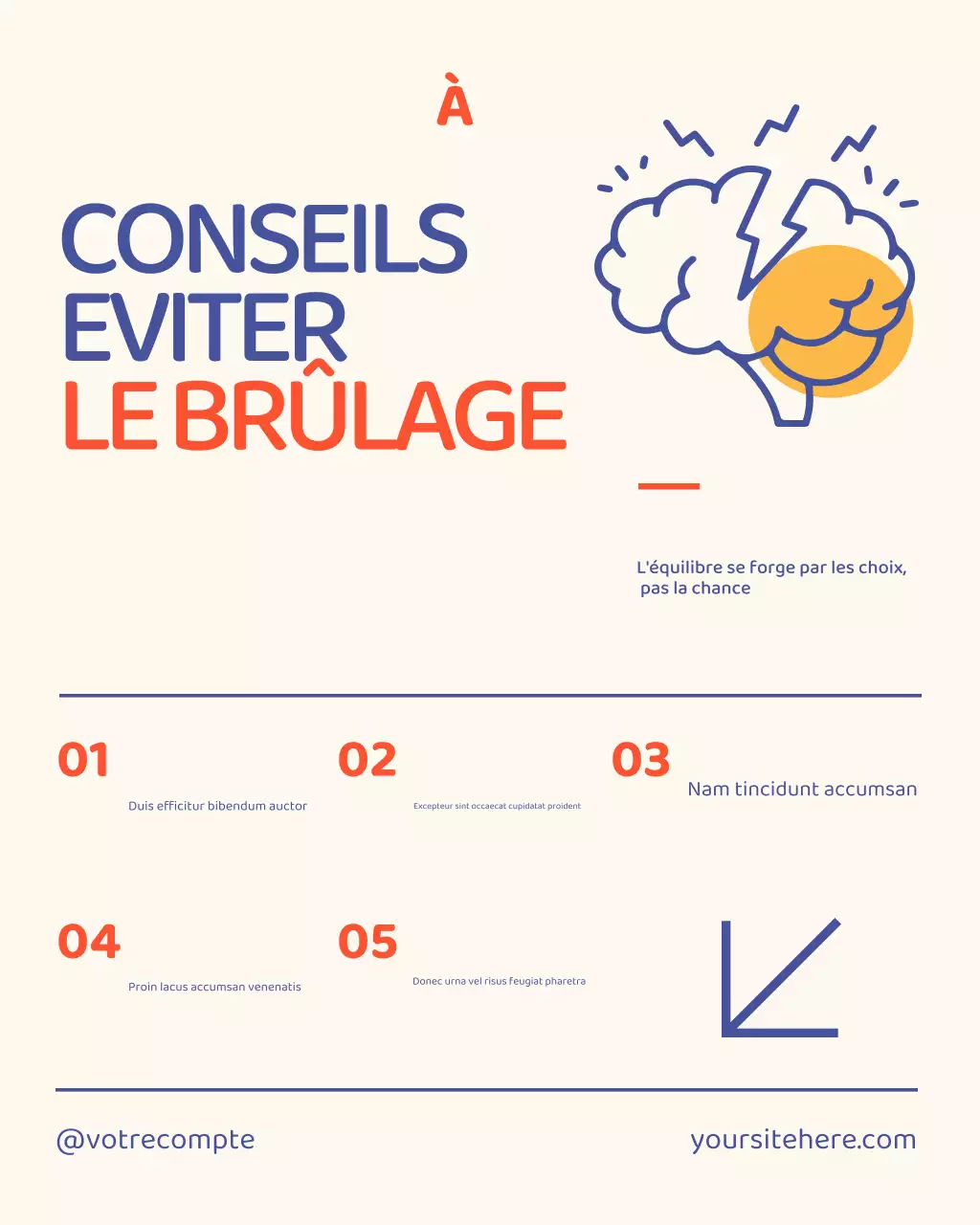 Publication Instagram du guide Orange Modern Wellness