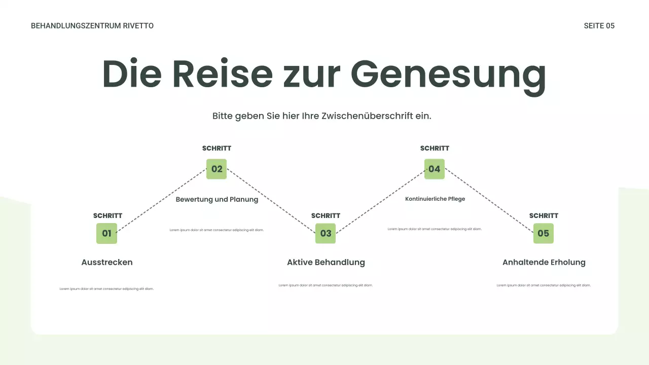 Grüne Moderne Erholung Wellness Präsentation
