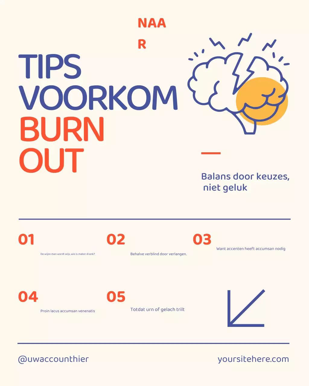 Instagram-bericht van Orange Modern Wellness Guide