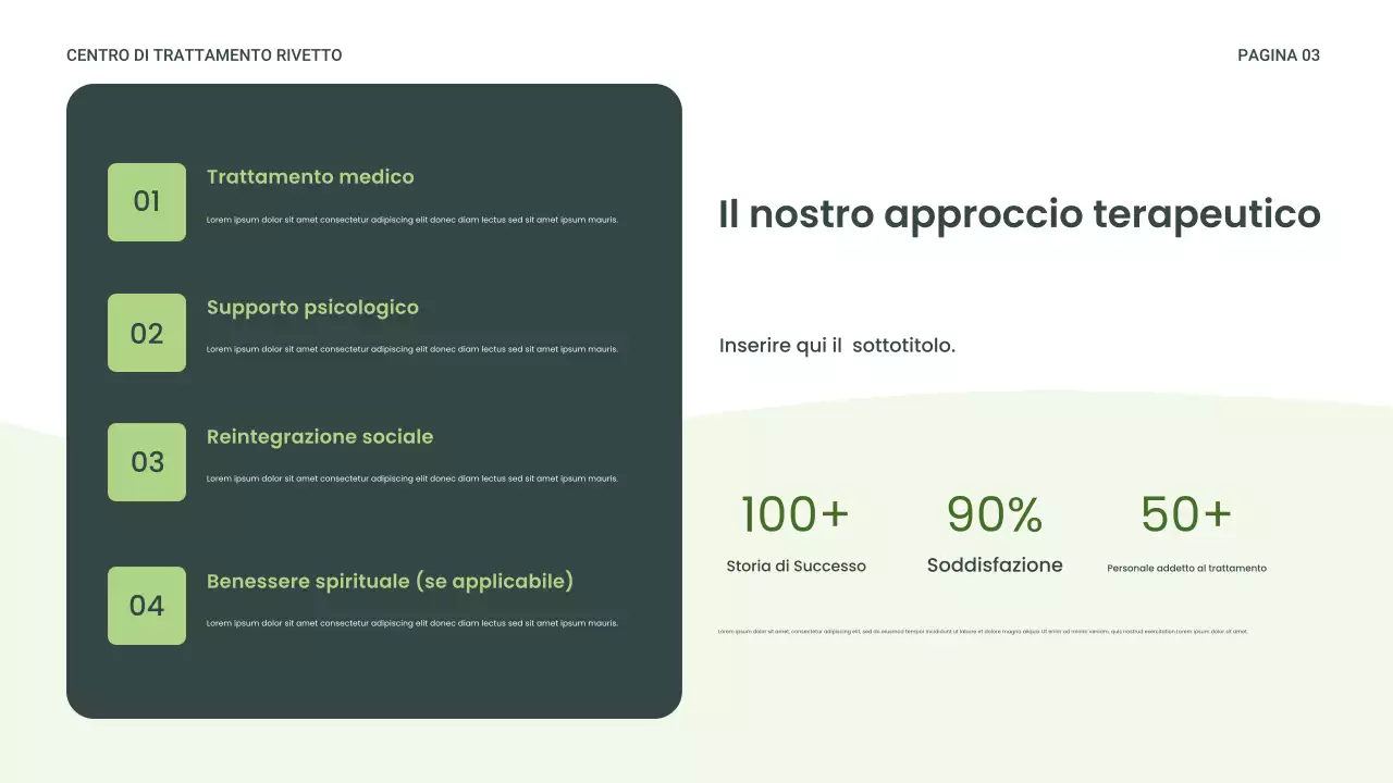 Presentazione del benessere Green Modern Recovery