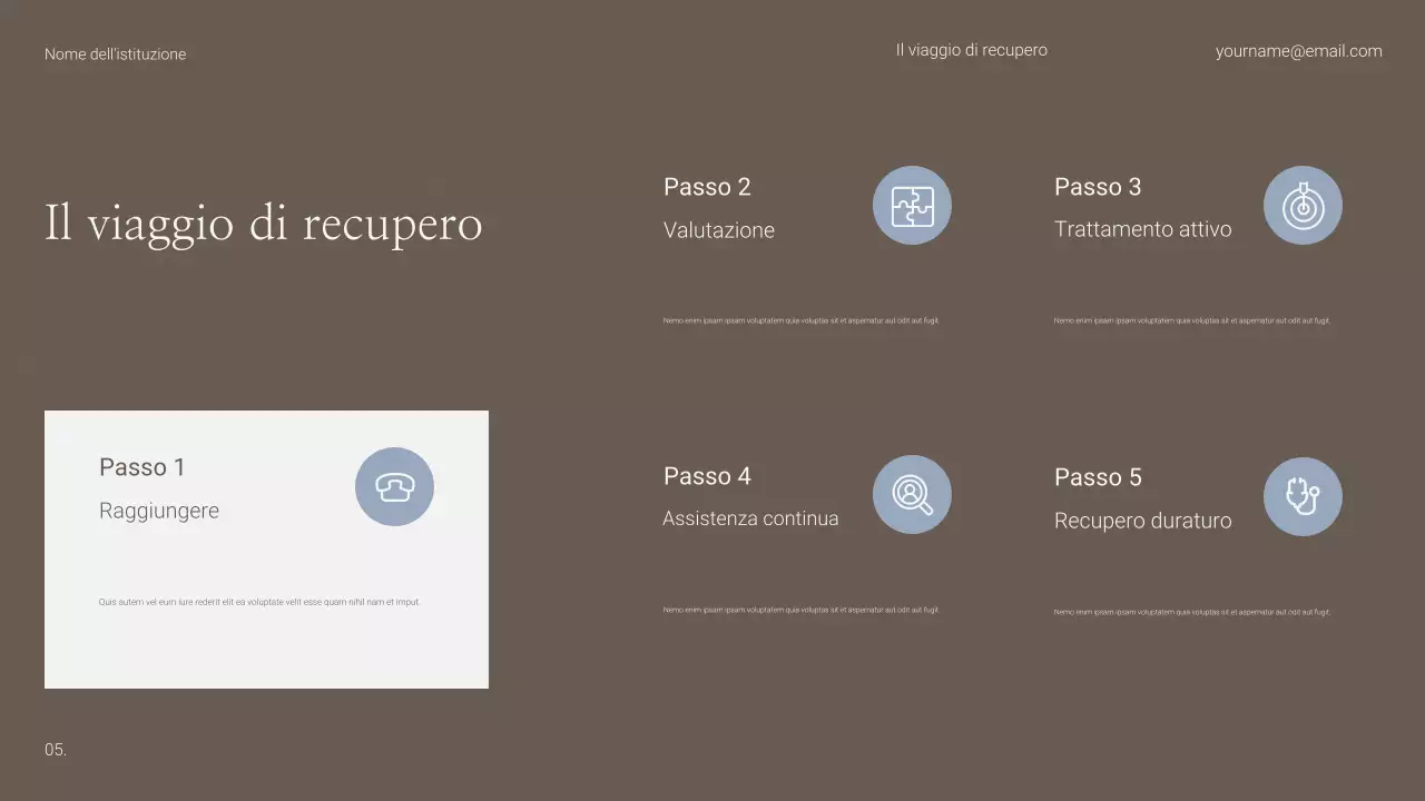 Presentazione del Centro Benessere Semplice e Umano sul Recupero dalla Dipendenza