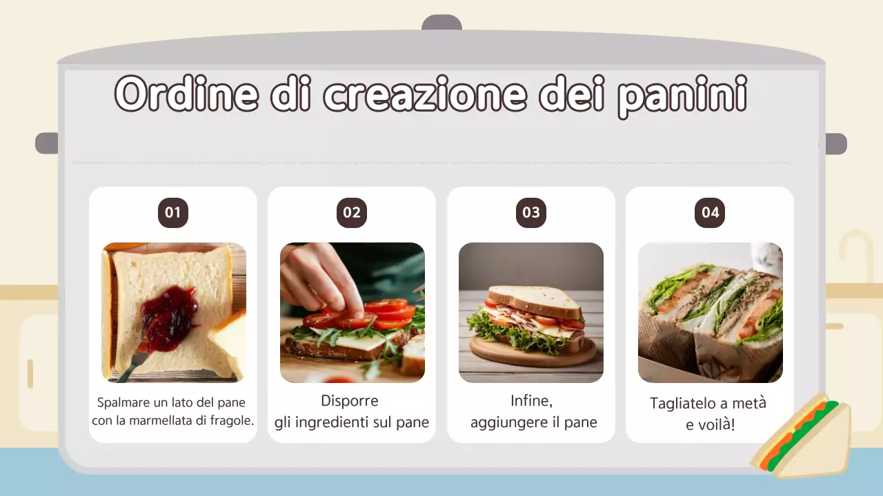 Materiali didattici per cucinare con Orange Baby