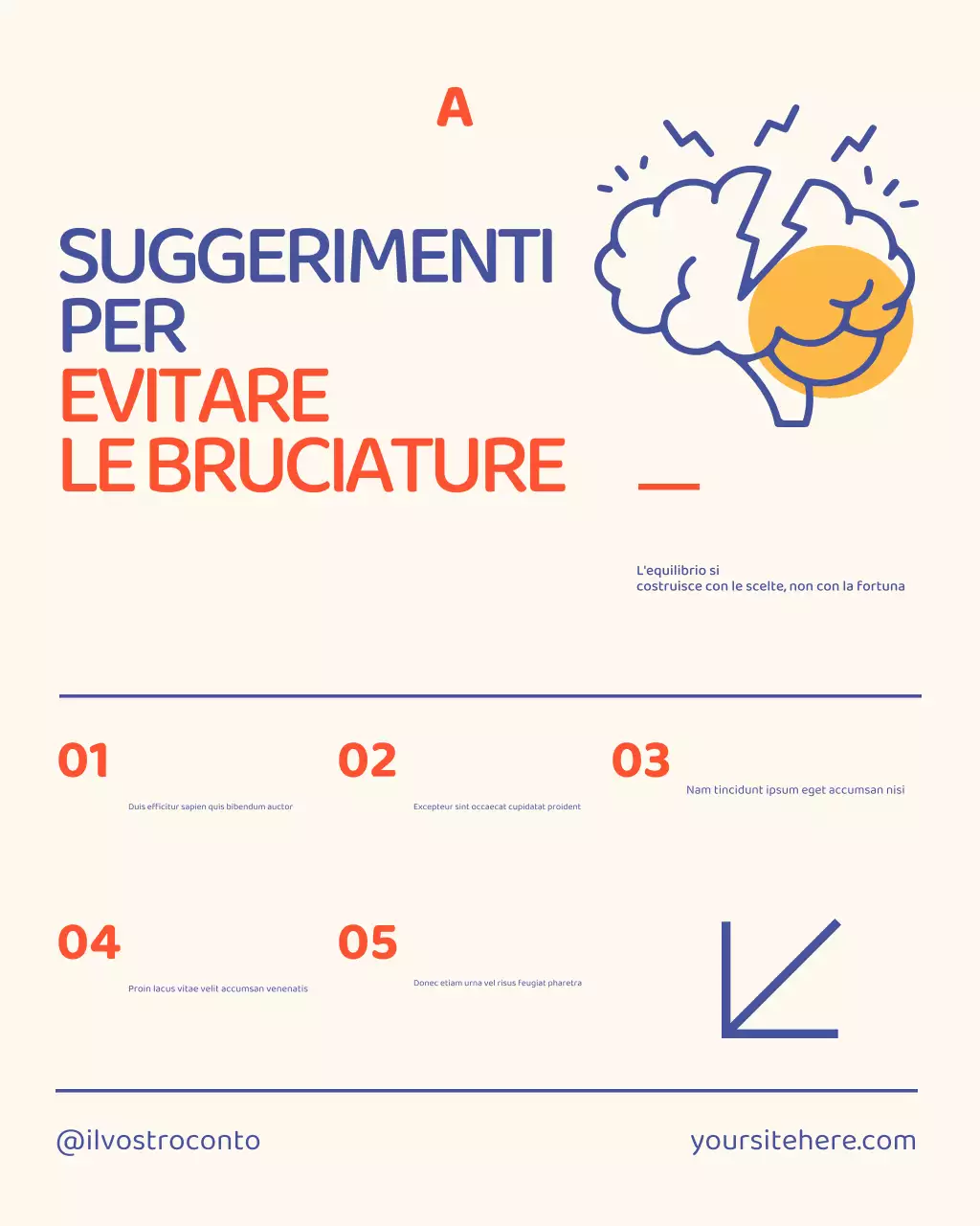 Post Instagram della Guida al Benessere Moderno Arancione