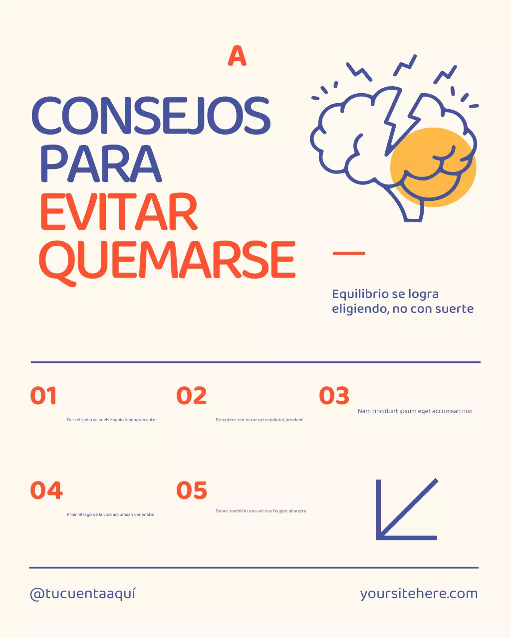 Publicación de Instagram de la Guía de Bienestar Moderno de Orange