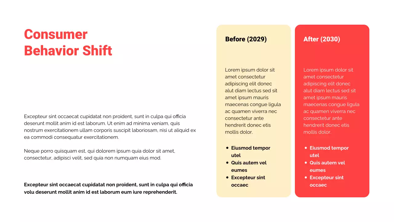 Orange Yellow Market Trends Report Presentation