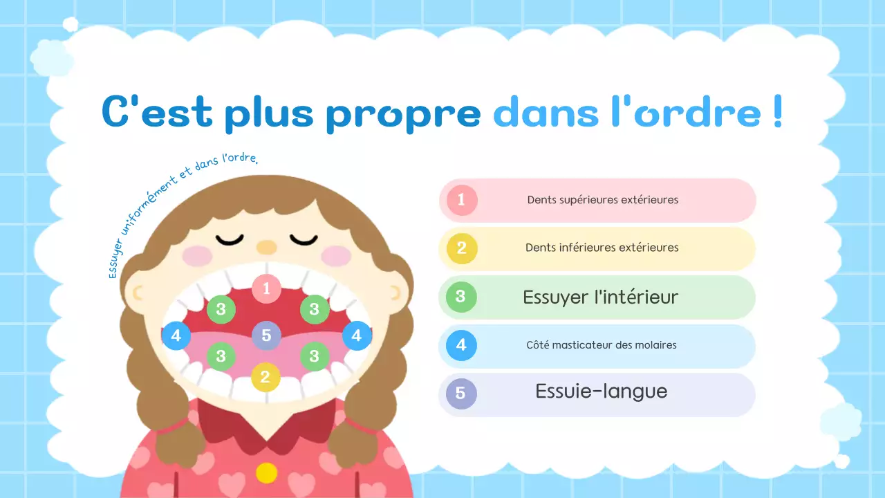 Campagne Sky Blue Baby Life