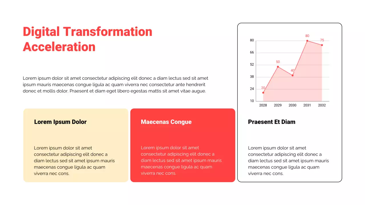 Orange Yellow Market Trends Report Presentation