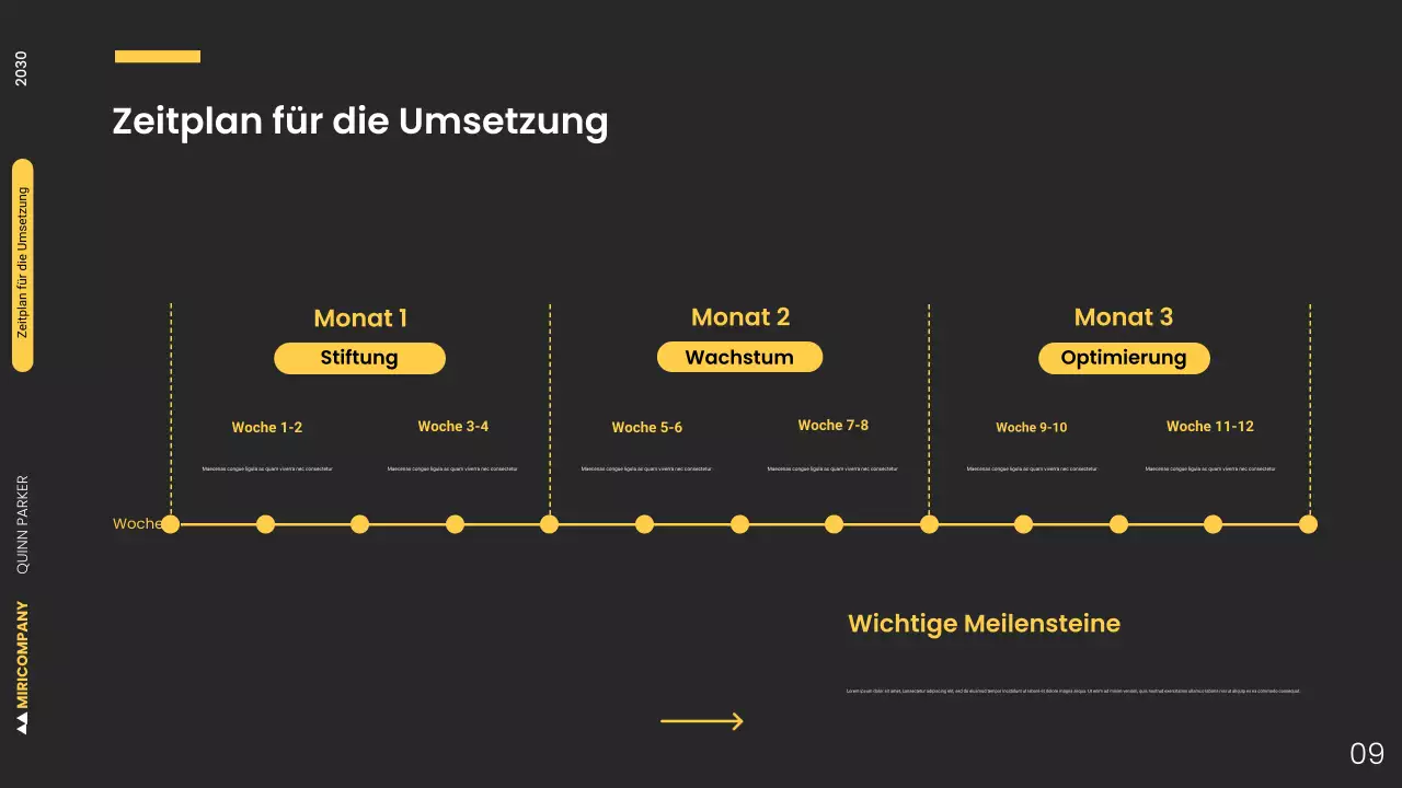 Präsentation zur modernen Online-Präsenz