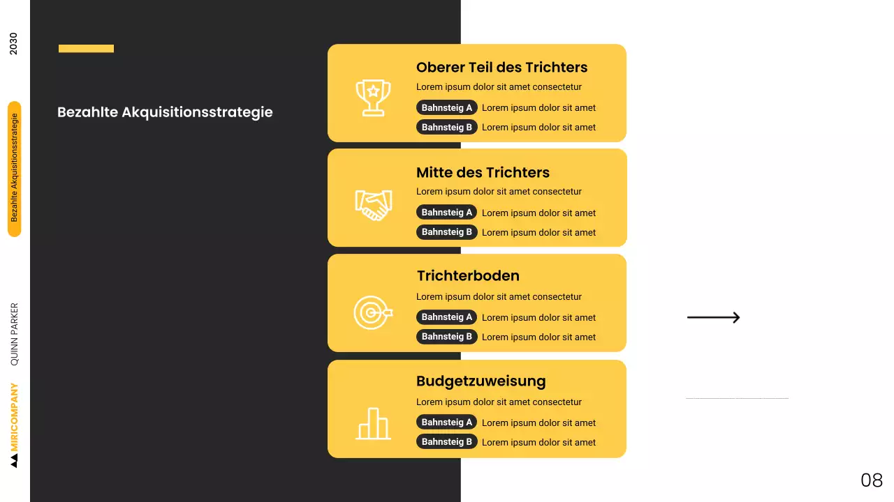 Präsentation zur modernen Online-Präsenz