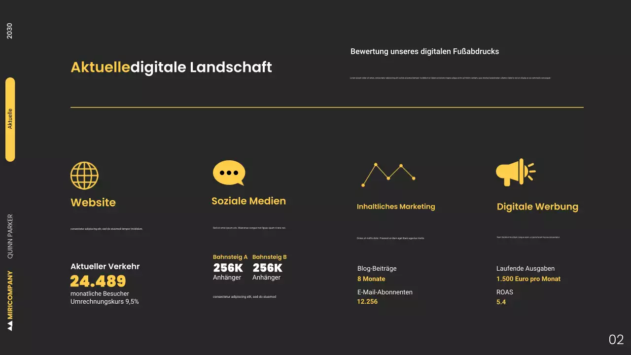 Präsentation zur modernen Online-Präsenz