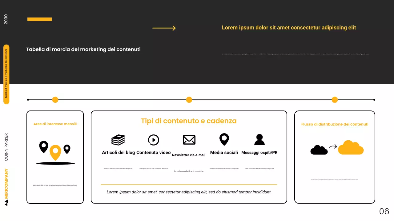 Presentazione della presenza online di Modern Boost