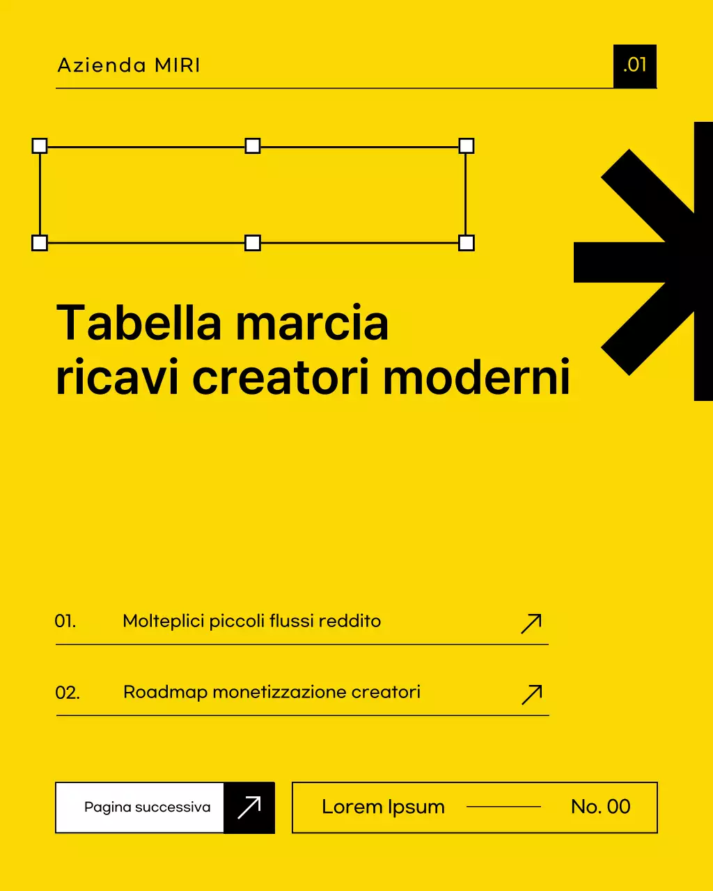 Consigli per il creatore moderno giallo - Carousel di post di Instagram