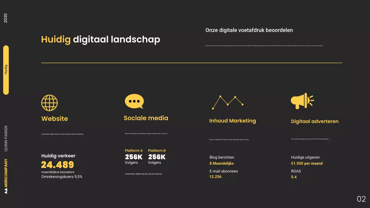Moderne Boost Online Presence Presentatie