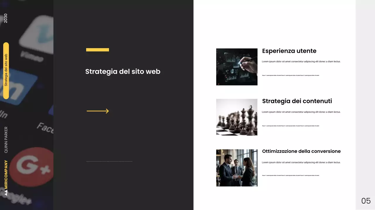 Presentazione della presenza online di Modern Boost