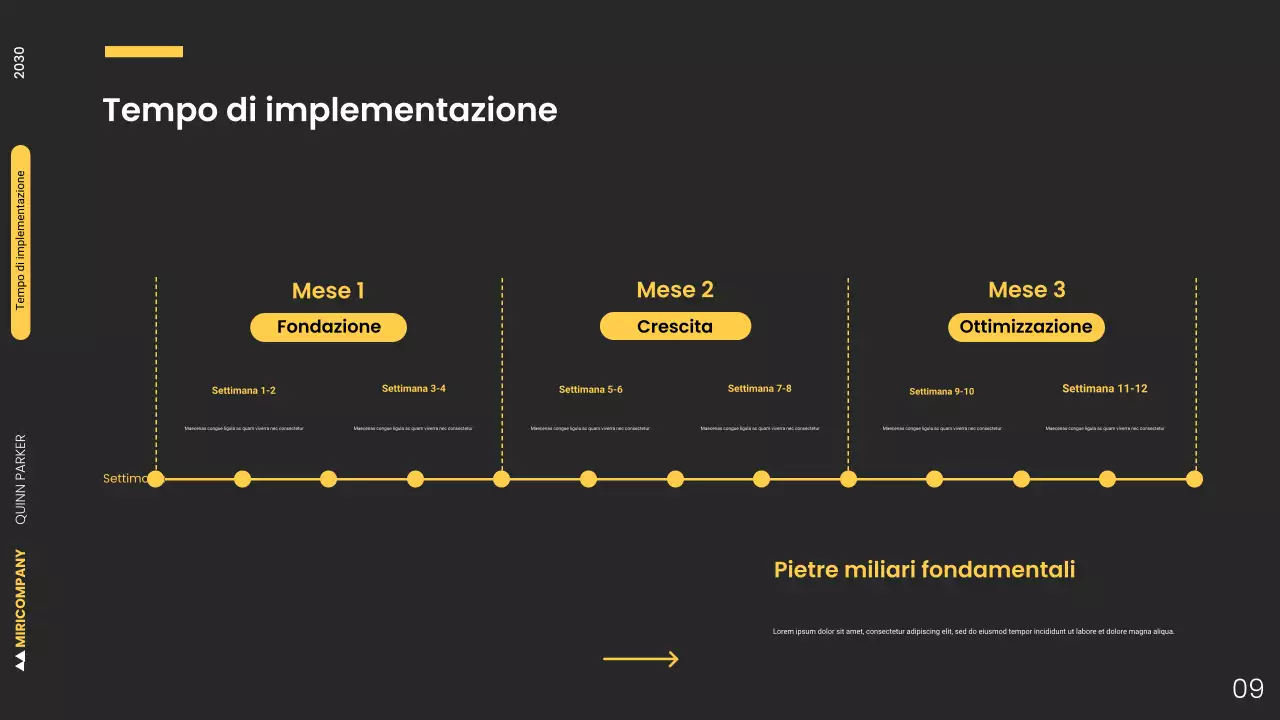 Presentazione della presenza online di Modern Boost