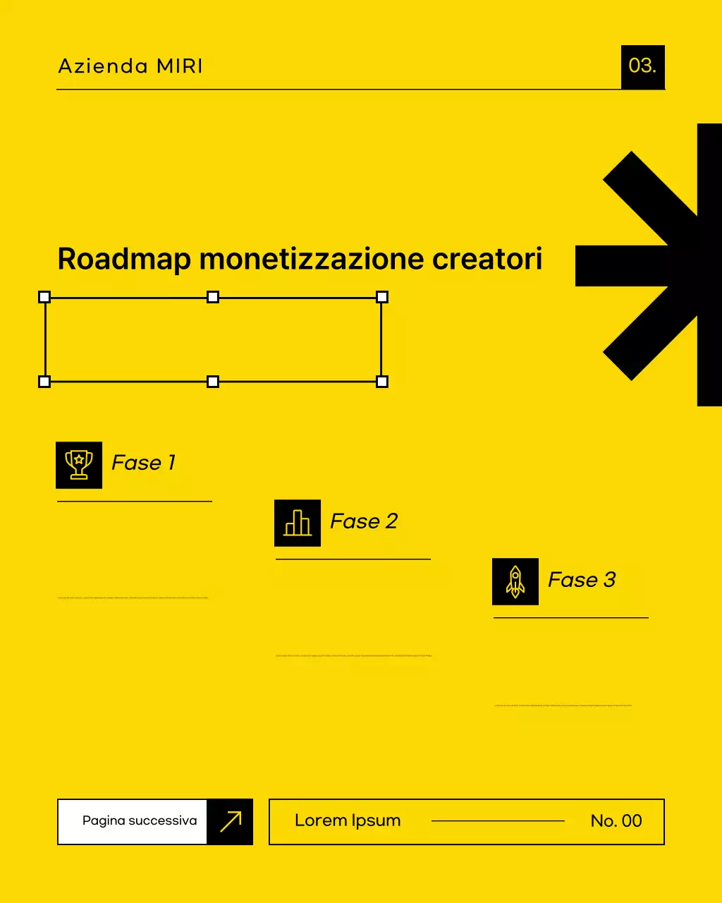 Consigli per il creatore moderno giallo - Carousel di post di Instagram