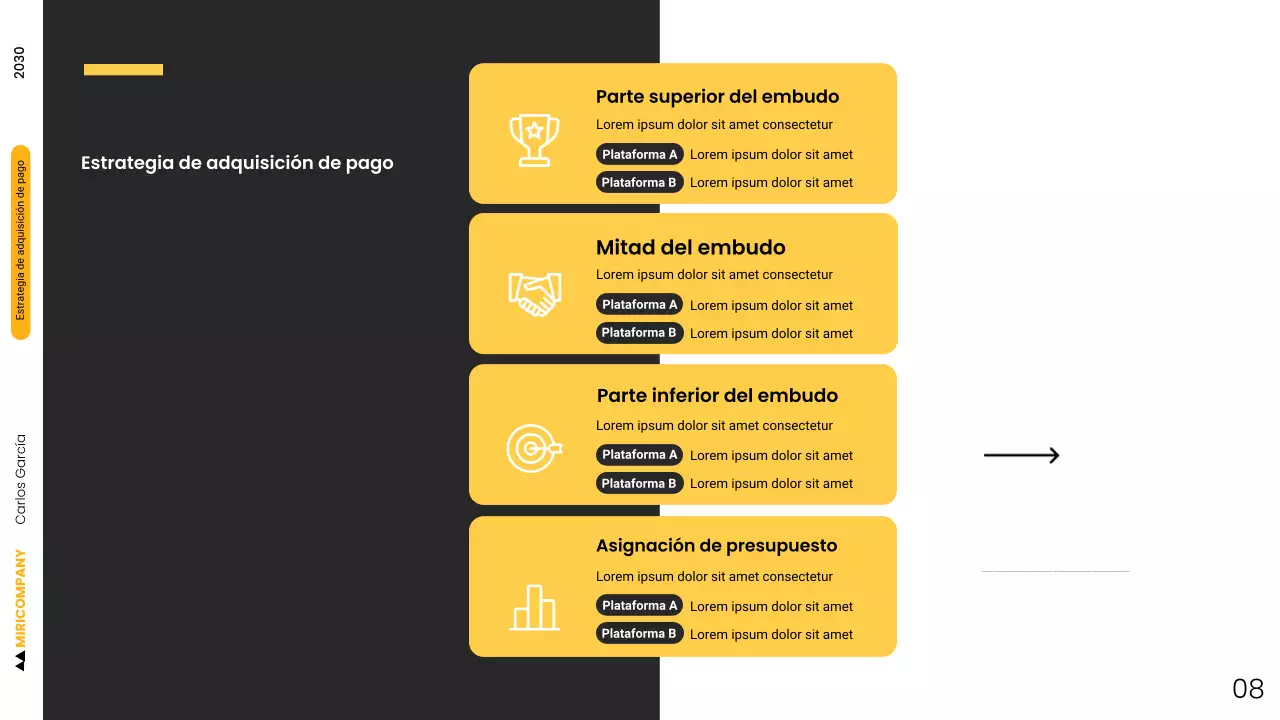 Presentación de Modern Boost Online Presence