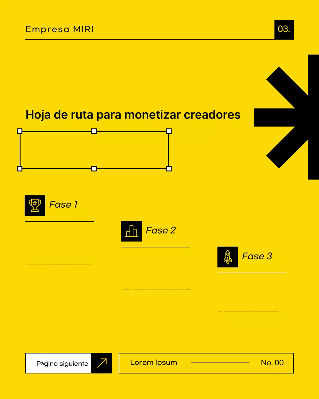 Consejos para creadores modernos de amarillos: carrusel de publicaciones de Instagram