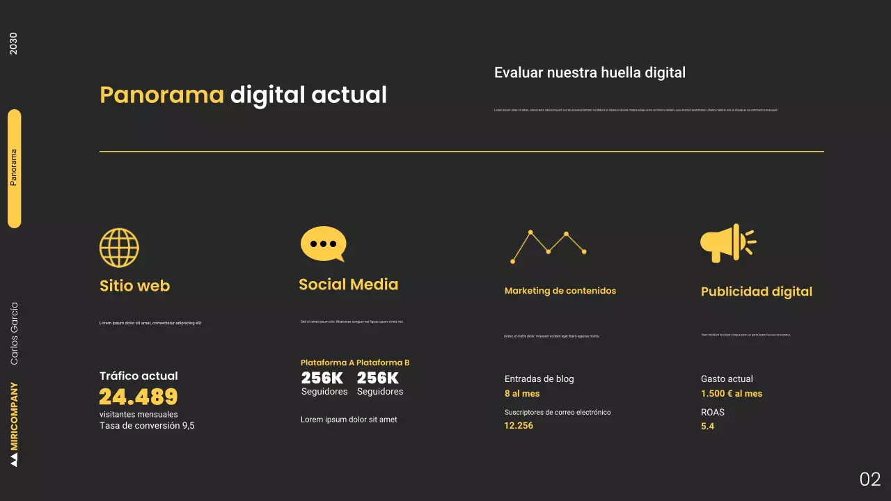 Presentación de Modern Boost Online Presence