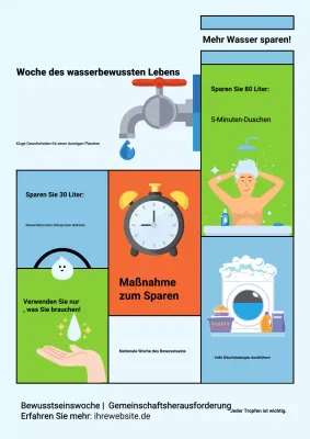 Blauer Leitfaden zum modernen Wasserbewusstsein