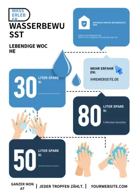 Blue Modern Water-Sensibilisierungsaktion