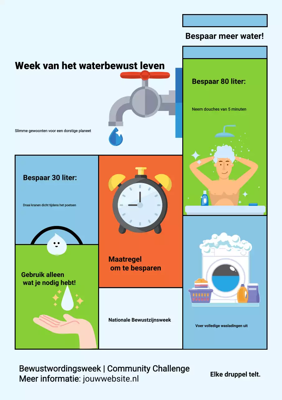 Blauwe Moderne Waterbewustzijnsgids