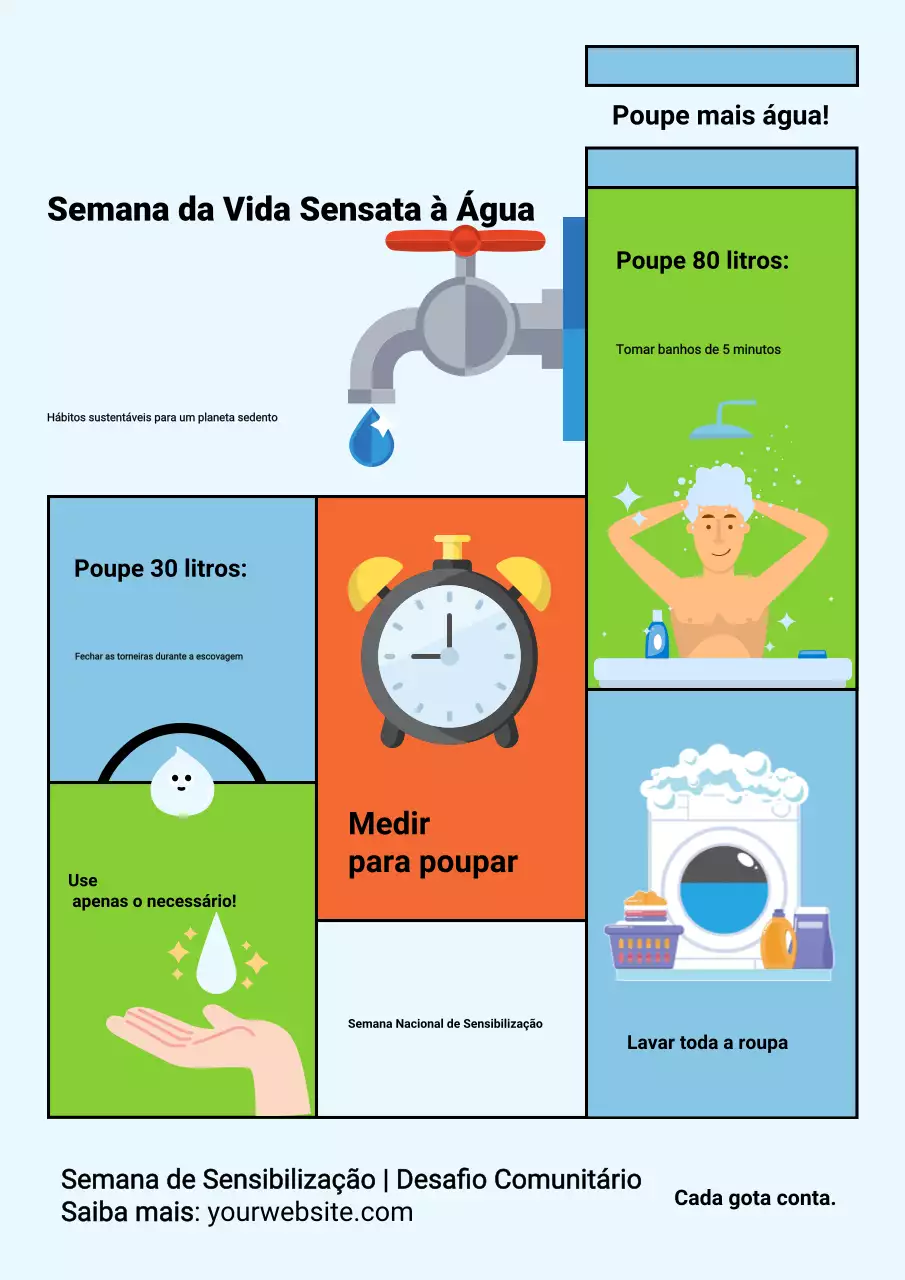 Guia de conscientização sobre a água azul moderna