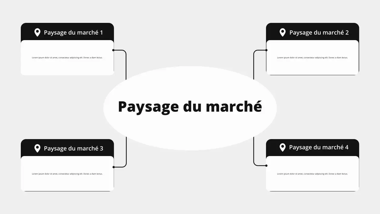 Présentation de l'aperçu du marché moderne et audacieux beige et noir